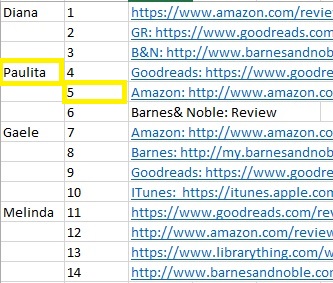 From the 15th District incentive winner