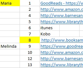 The City of Blood incentive winner