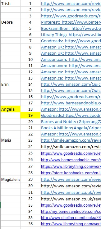 Quicksand incentive winner