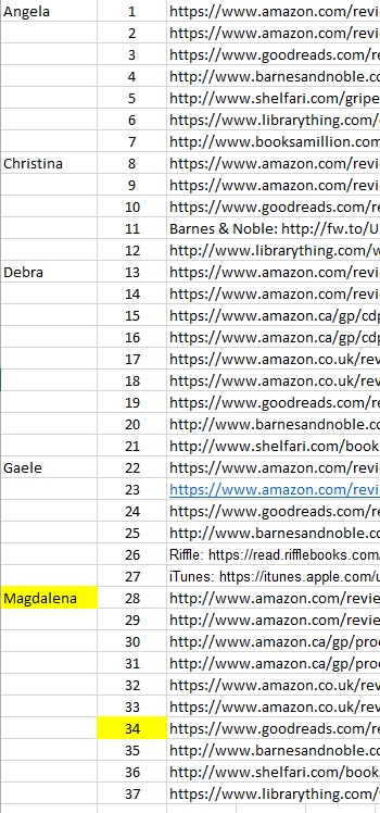 Incentive Sisters of Versailles