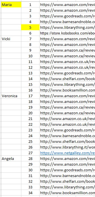 Montmartre Mysteries incentive winner