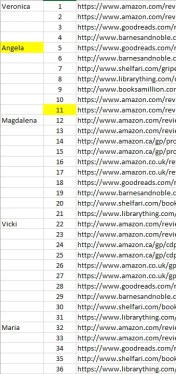 Backstabbing incentive winner