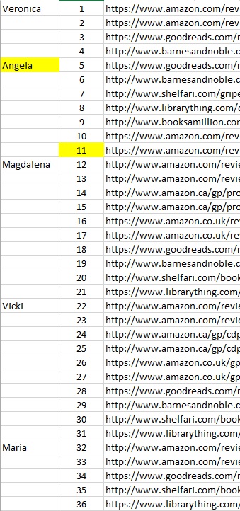 Backstabbing incentive winner