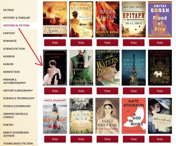 Historical Fiction 2015 Goodreads Nominees