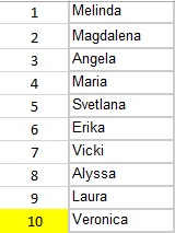 omnibus incentive list winner