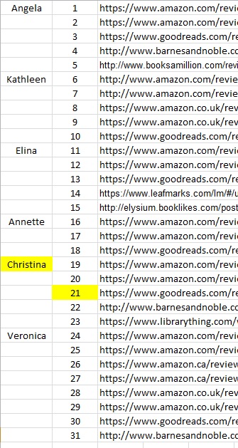 The Rivals incentive winner